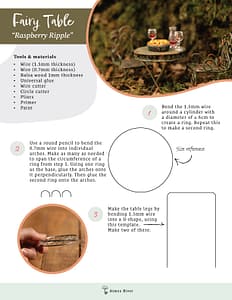 Preview of DIY instructions for Raspberry Ripple fairy table